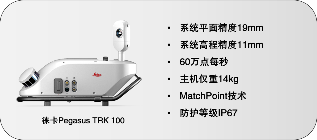 【新品上市】徠卡Pegasus TRK家族再添新成員——多種配置，各盡所能